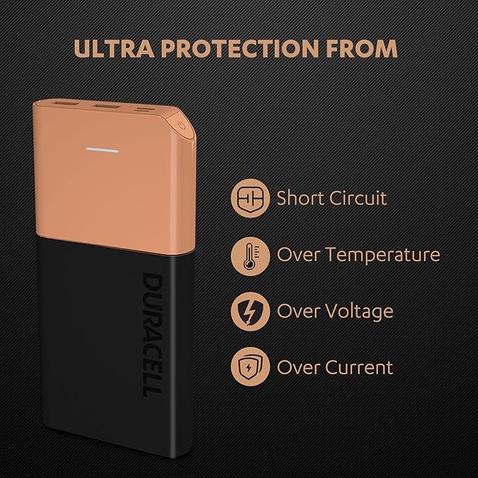 Duracell 10,000 mah powerbank