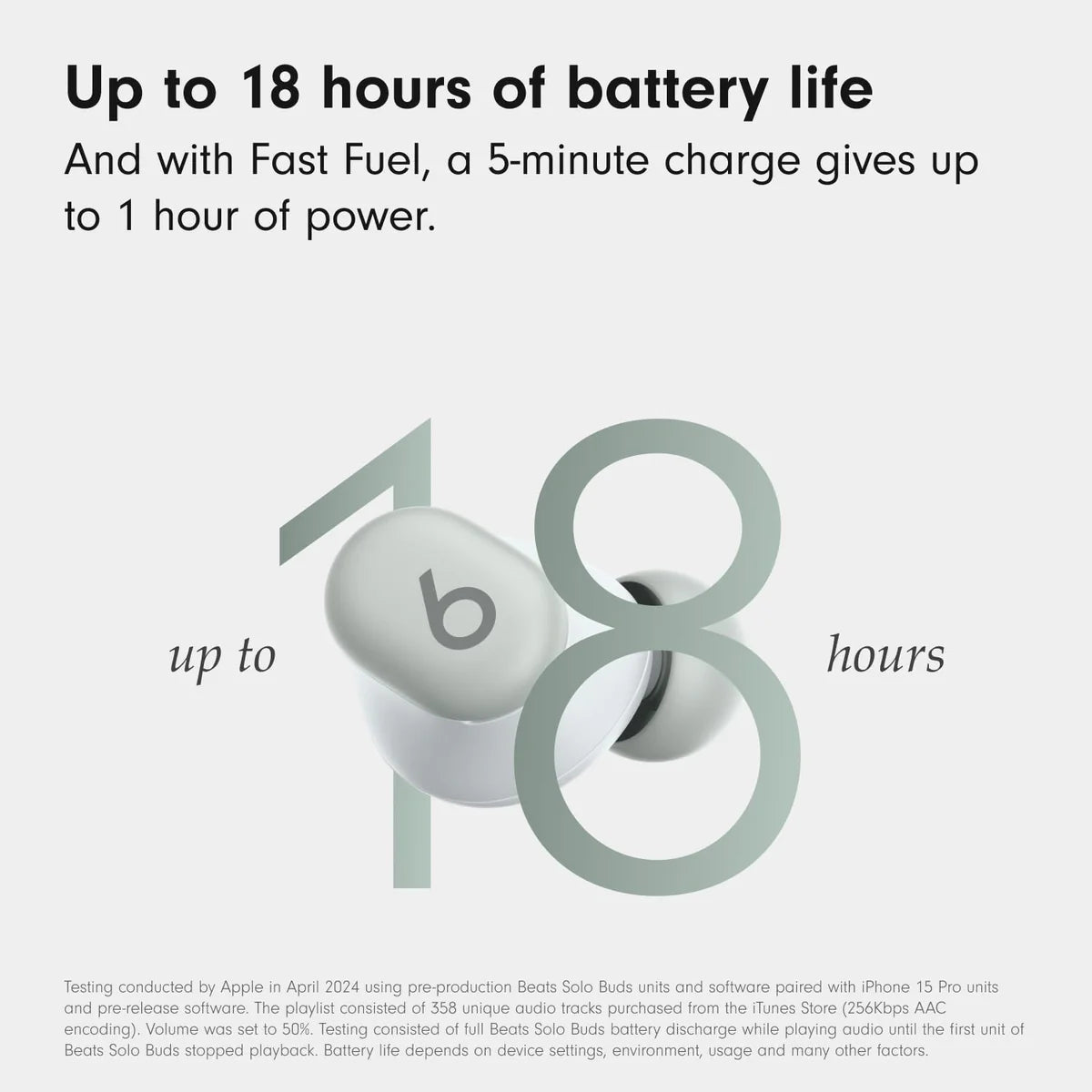 Beats Solo Buds Wireless Buds By Apple