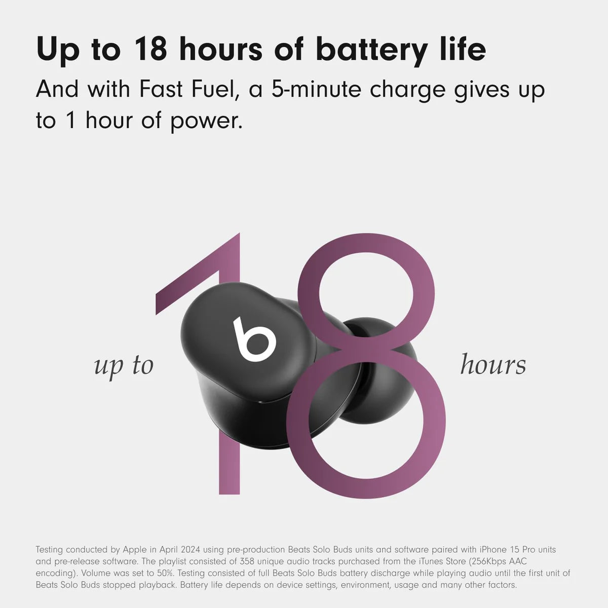 Beats Solo Buds Wireless Buds By Apple