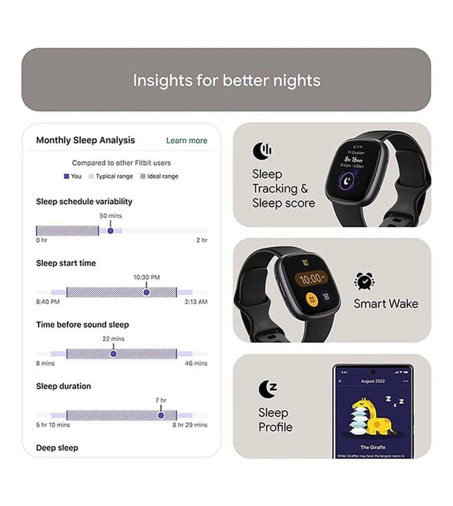 Fitbit Versa 4 Fitness Watch